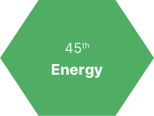 45th Seminar on Energy, Utilities and Energy Transition
