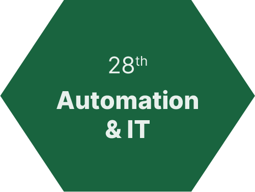 28th Seminar on Automation & IT