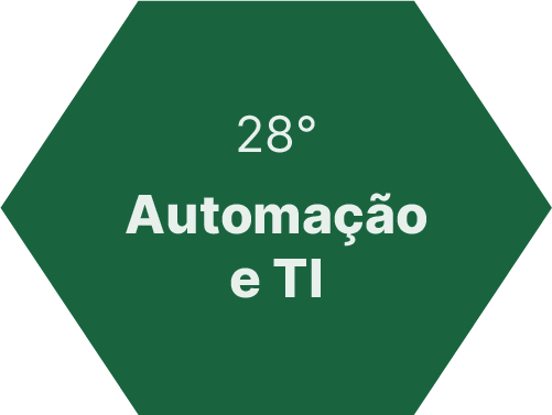 28º Seminário de Automação e TI
