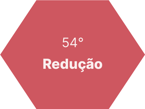 54º Seminário de Redução de Minérios e Matérias-Primas