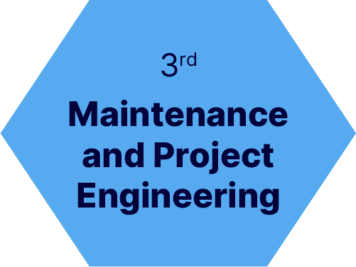 3rd Seminar on Maintenance and Project Engineering in Metallurgy and Mining