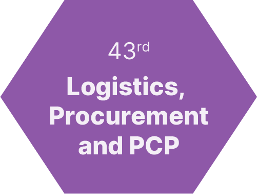 43rd Seminar on Logistics, Procurement and PCP