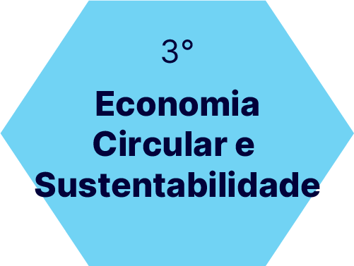 3º Seminário de Economia Circular e Sustentabilidade